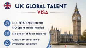 Read more about the article Move to the UK on this visa! No Proof of funds, UK Global Talent visa