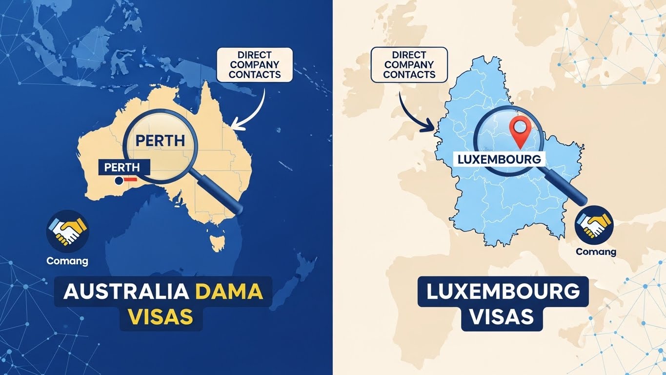 Read more about the article Beyond Job Boards: Direct Company Contacts for Australia DAMA & Luxembourg Visas